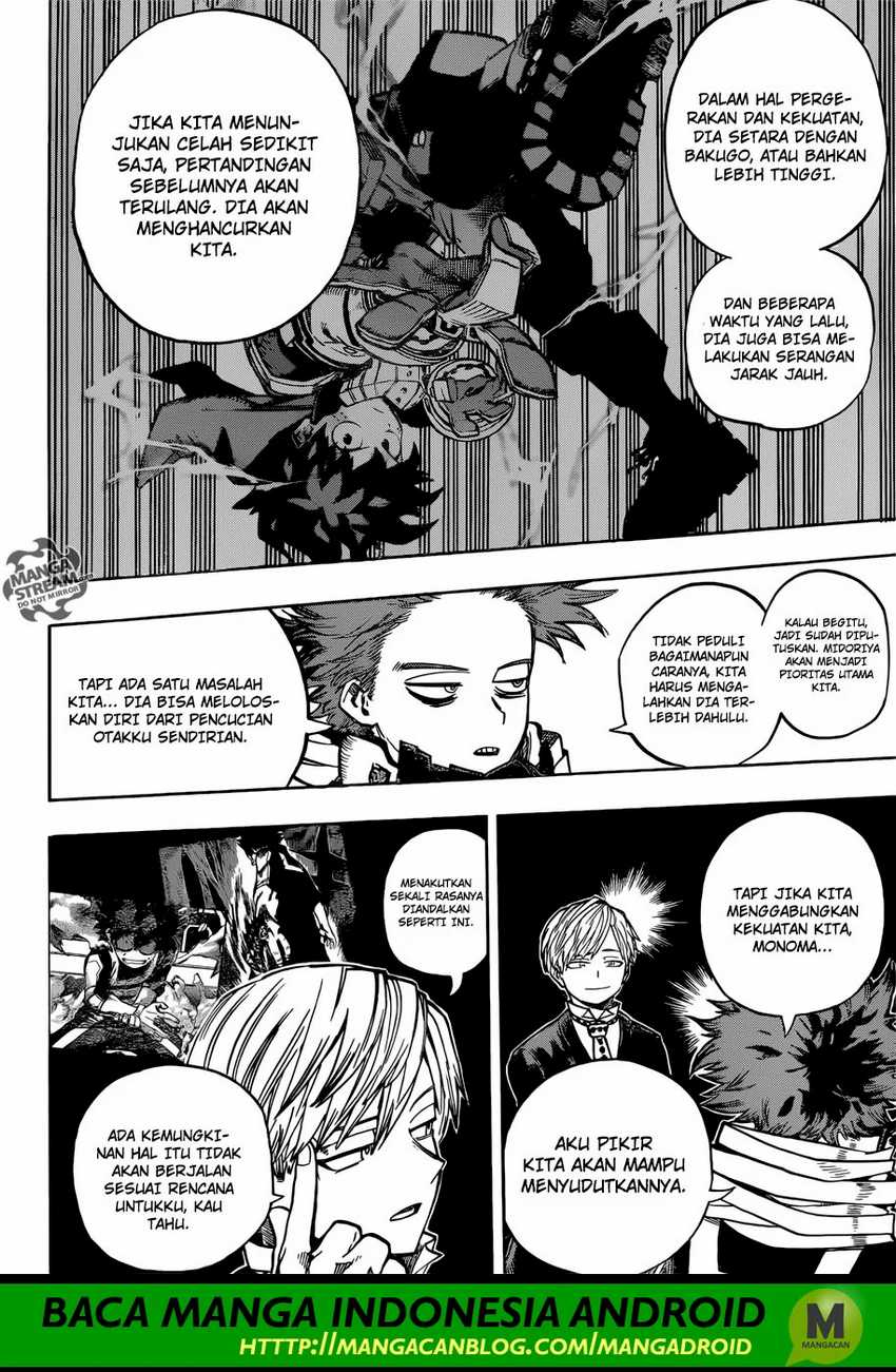 Read Boku no Hero Academia ID Manga Online