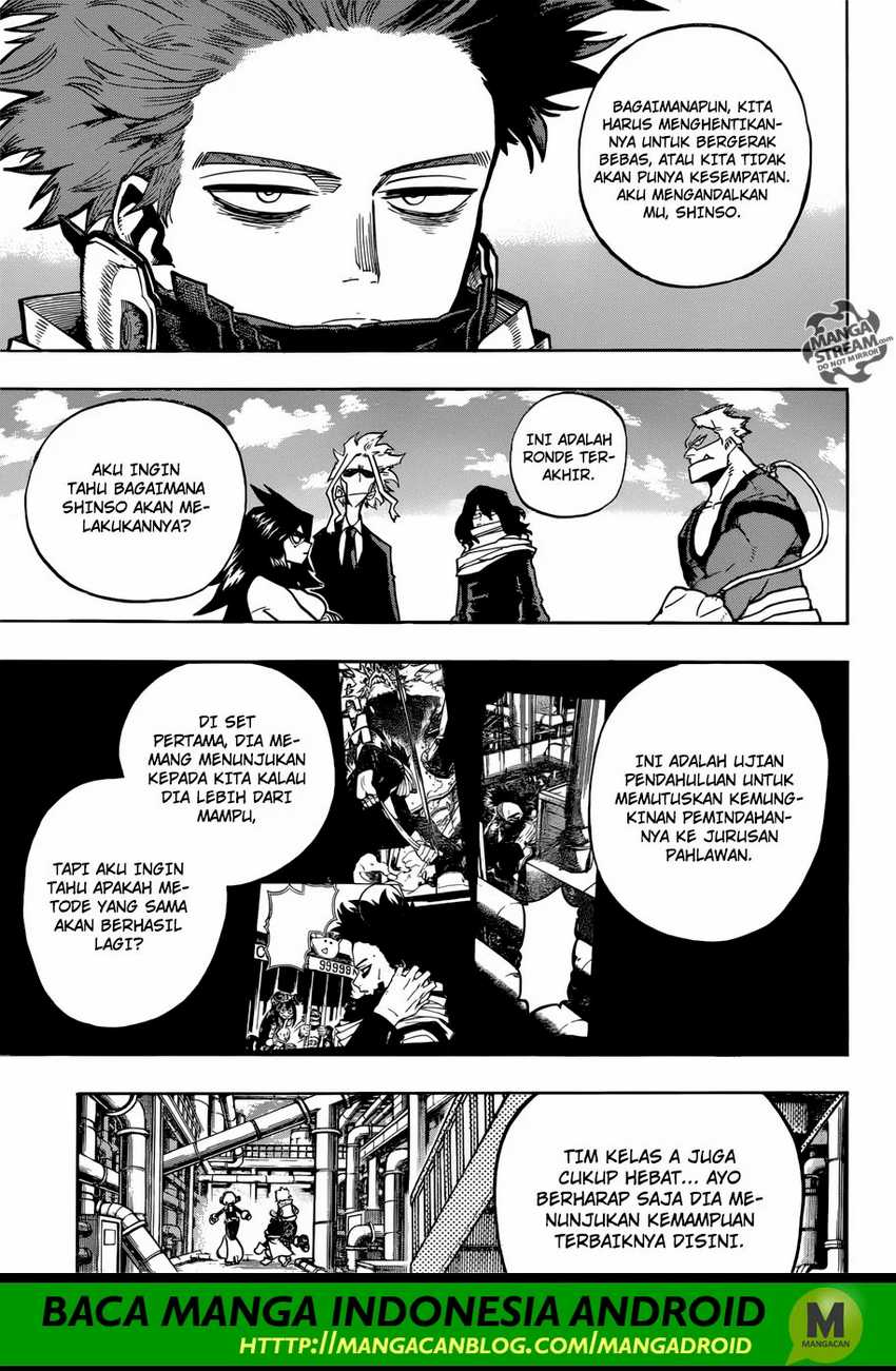 Read Boku no Hero Academia ID Manga Online