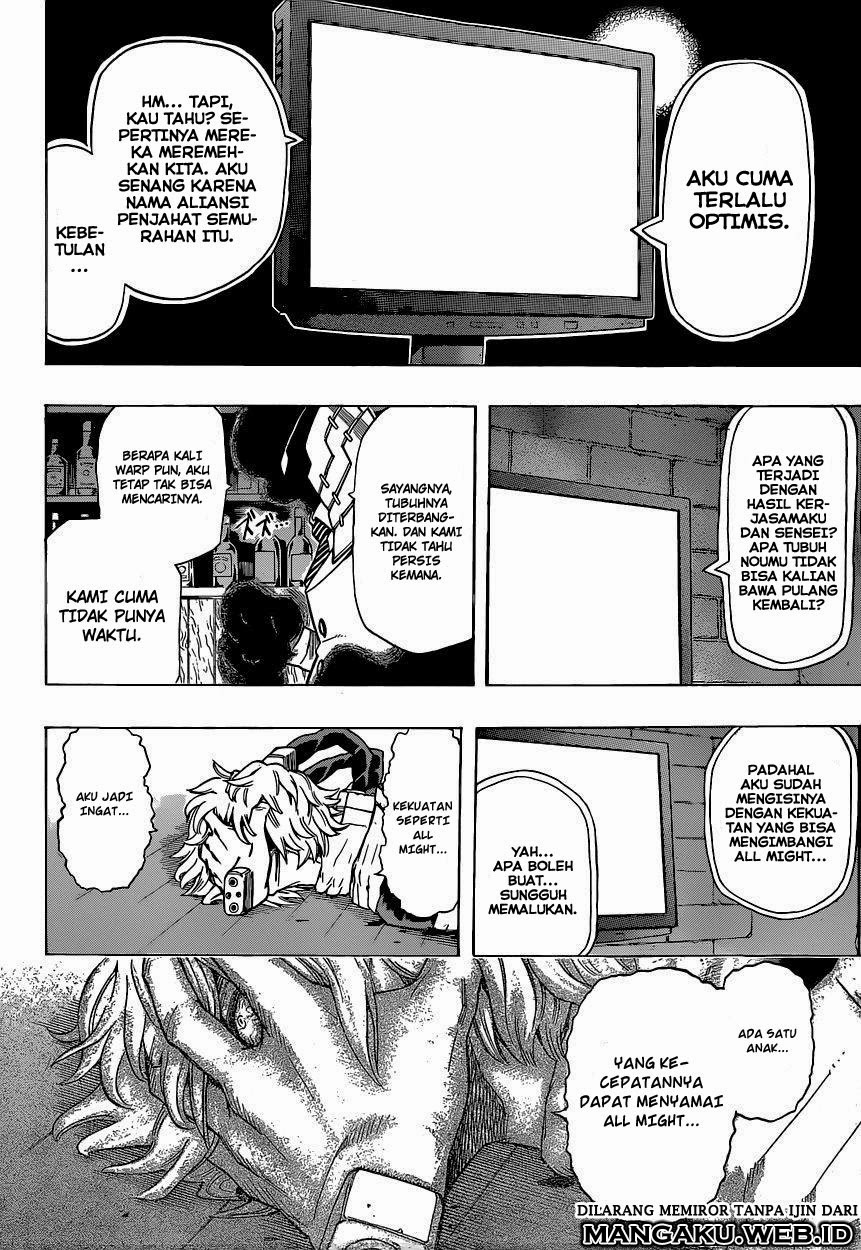 Read Boku no Hero Academia ID Manga Online