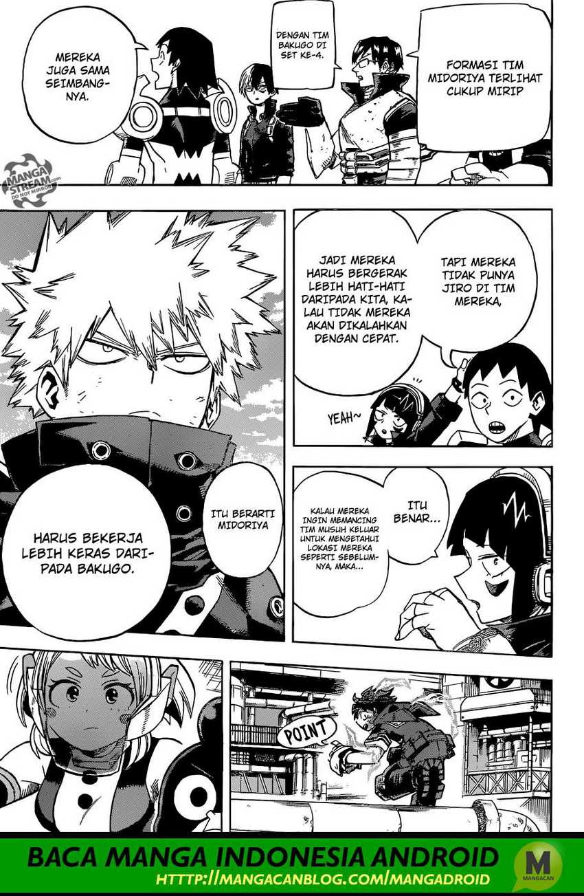 Read Boku no Hero Academia ID Manga Online