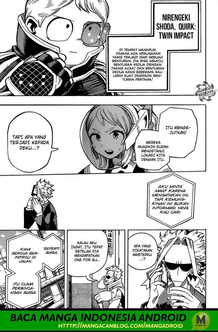 Read Boku no Hero Academia ID Manga Online
