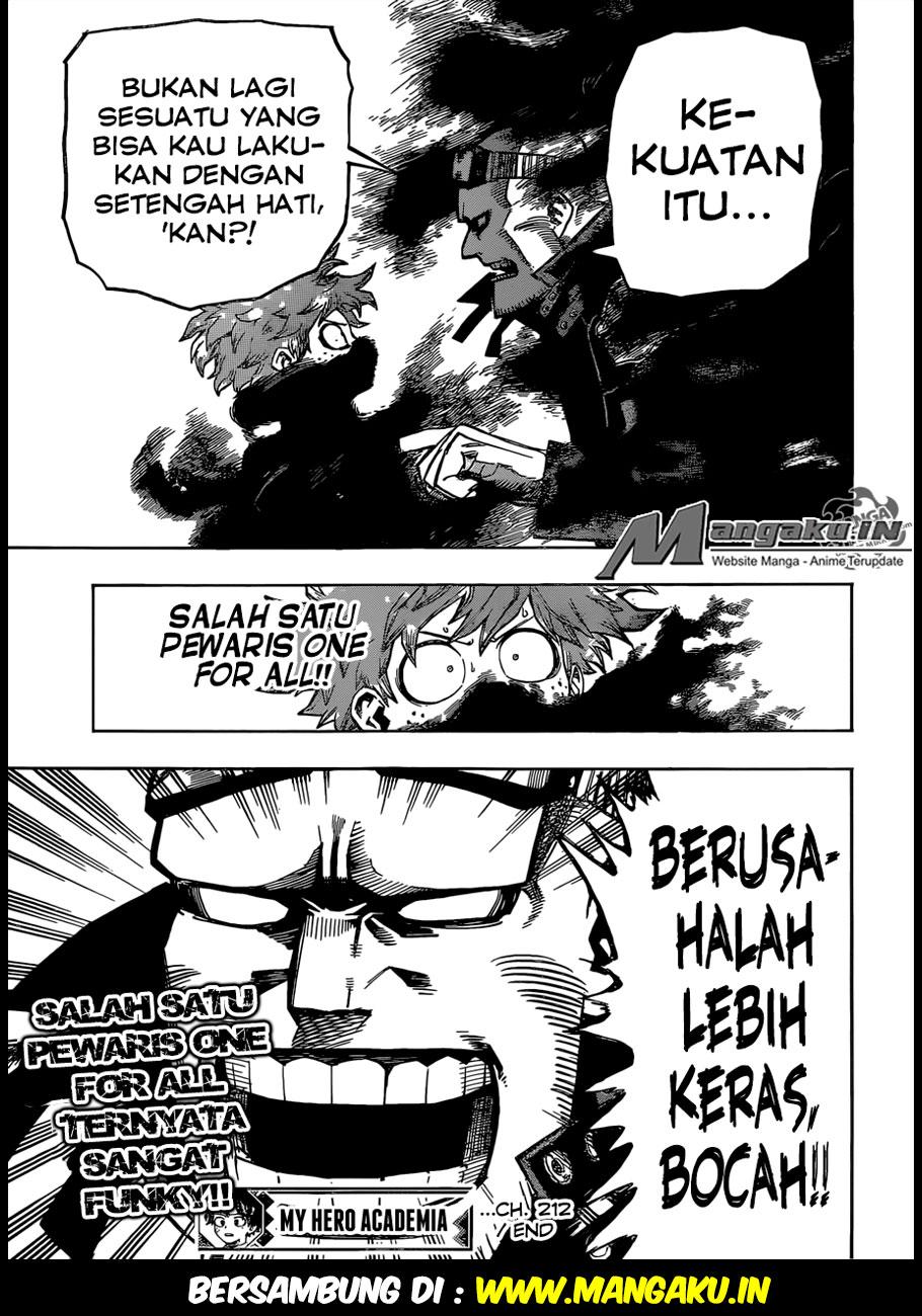 Read Boku no Hero Academia ID Manga Online