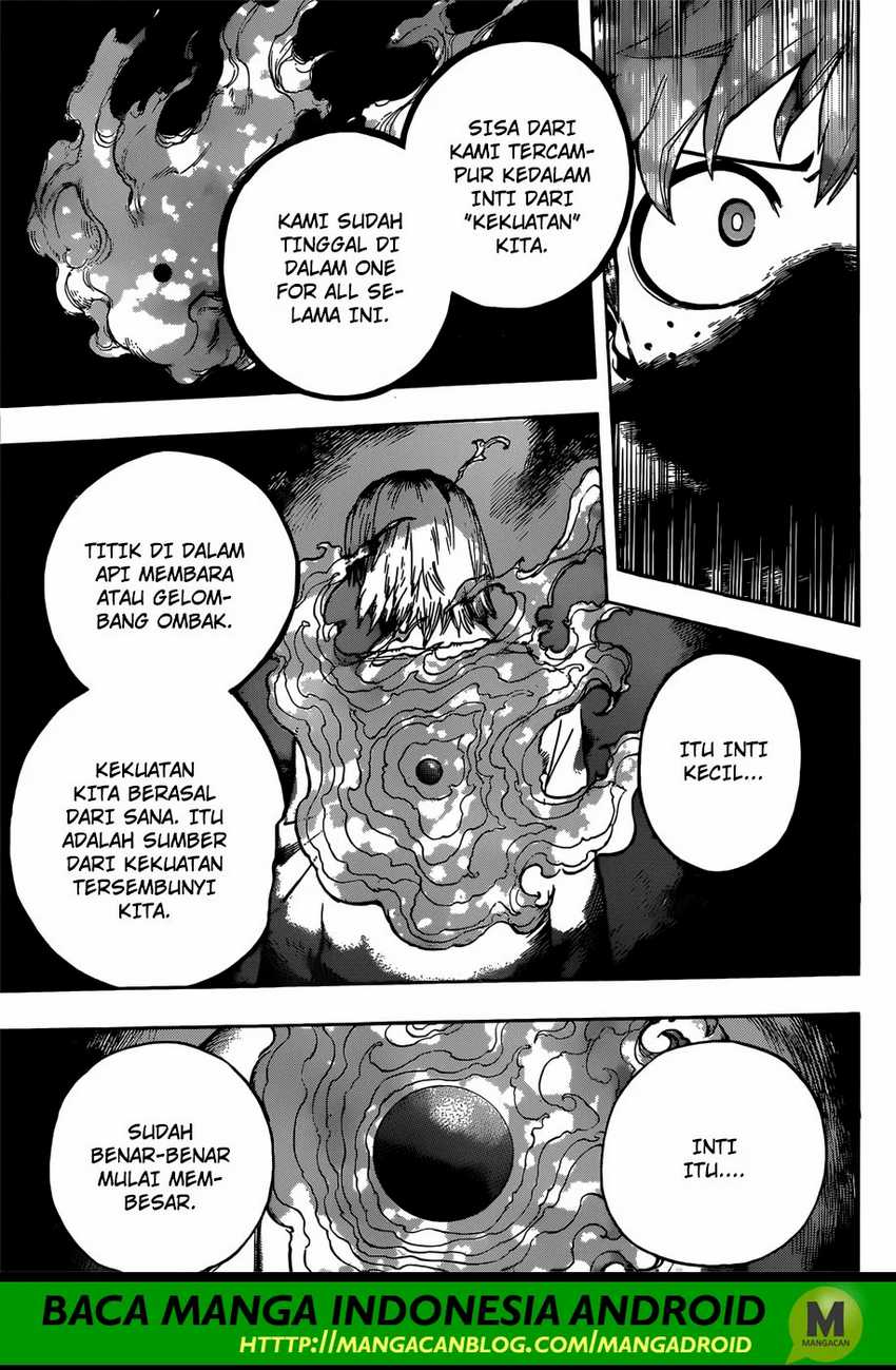 Read Boku no Hero Academia ID Manga Online
