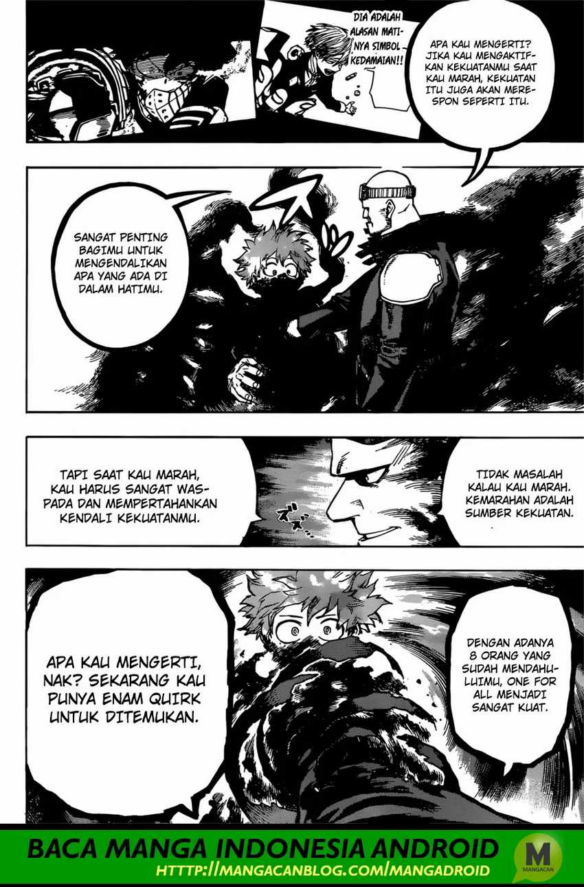 Read Boku no Hero Academia ID Manga Online
