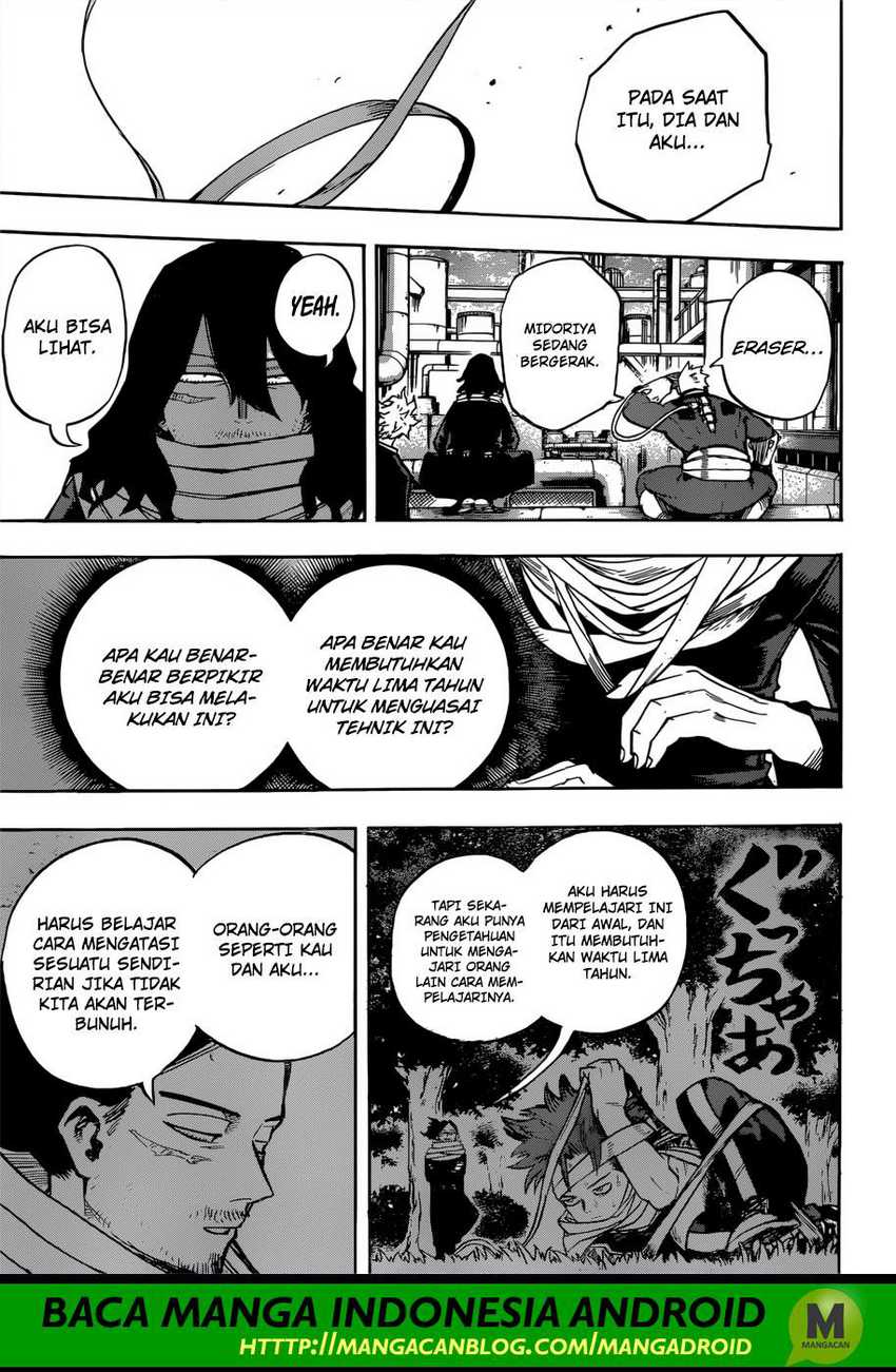 Read Boku no Hero Academia ID Manga Online