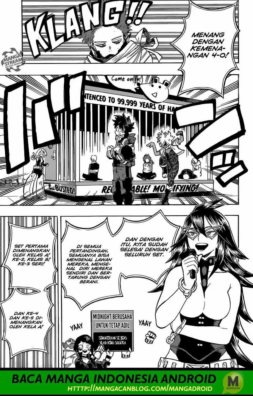 Read Boku no Hero Academia ID Manga Online
