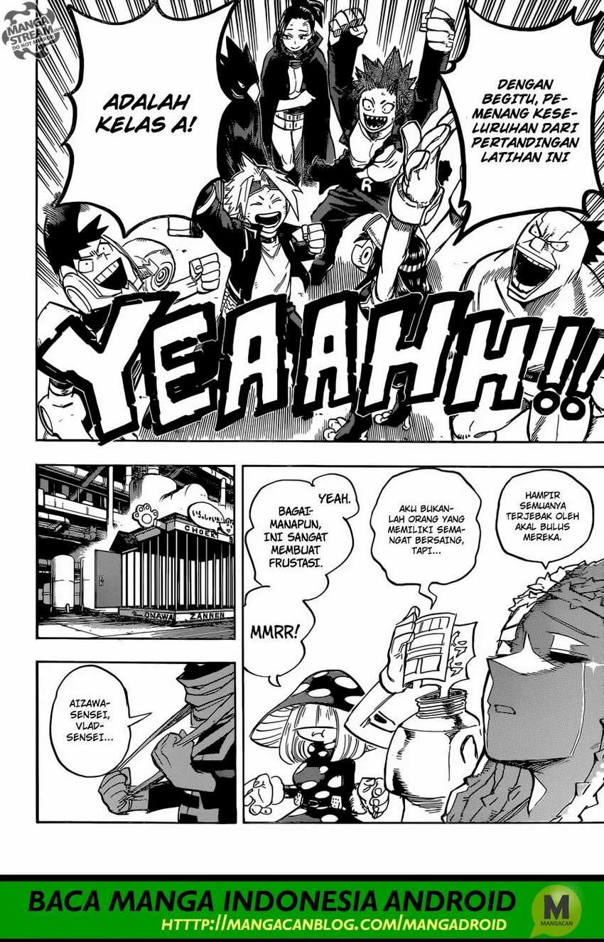 Read Boku no Hero Academia ID Manga Online