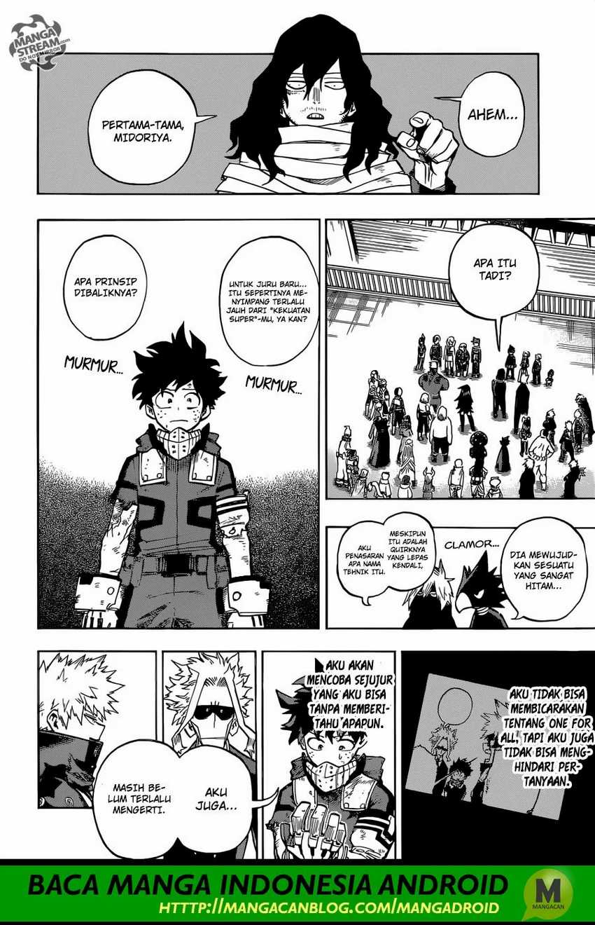 Read Boku no Hero Academia ID Manga Online