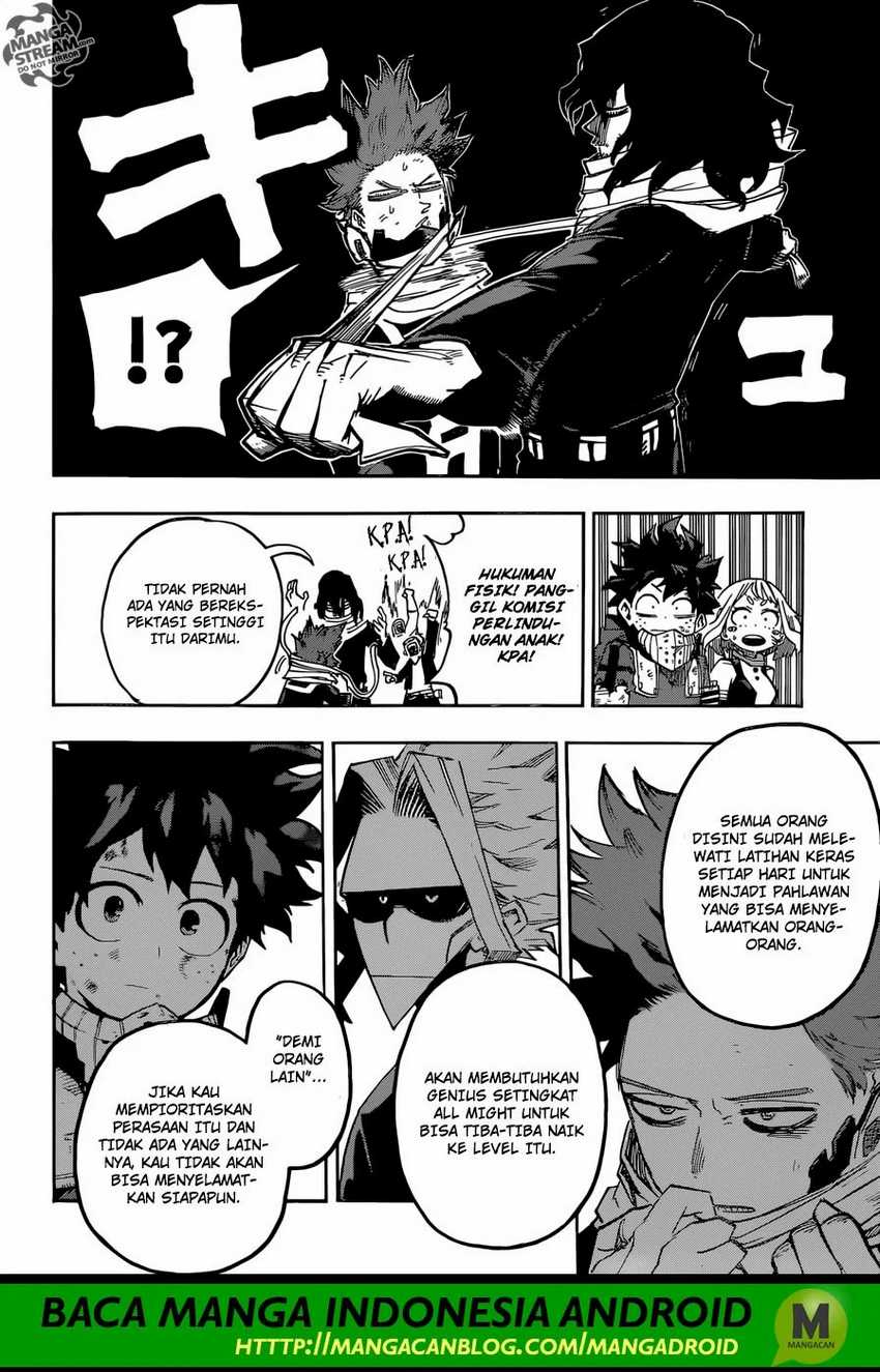 Read Boku no Hero Academia ID Manga Online
