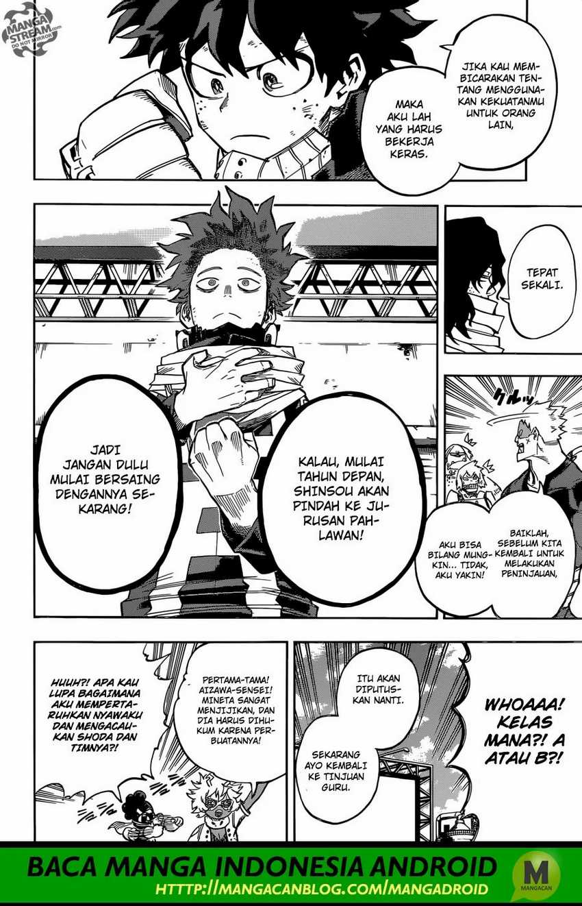 Read Boku no Hero Academia ID Manga Online