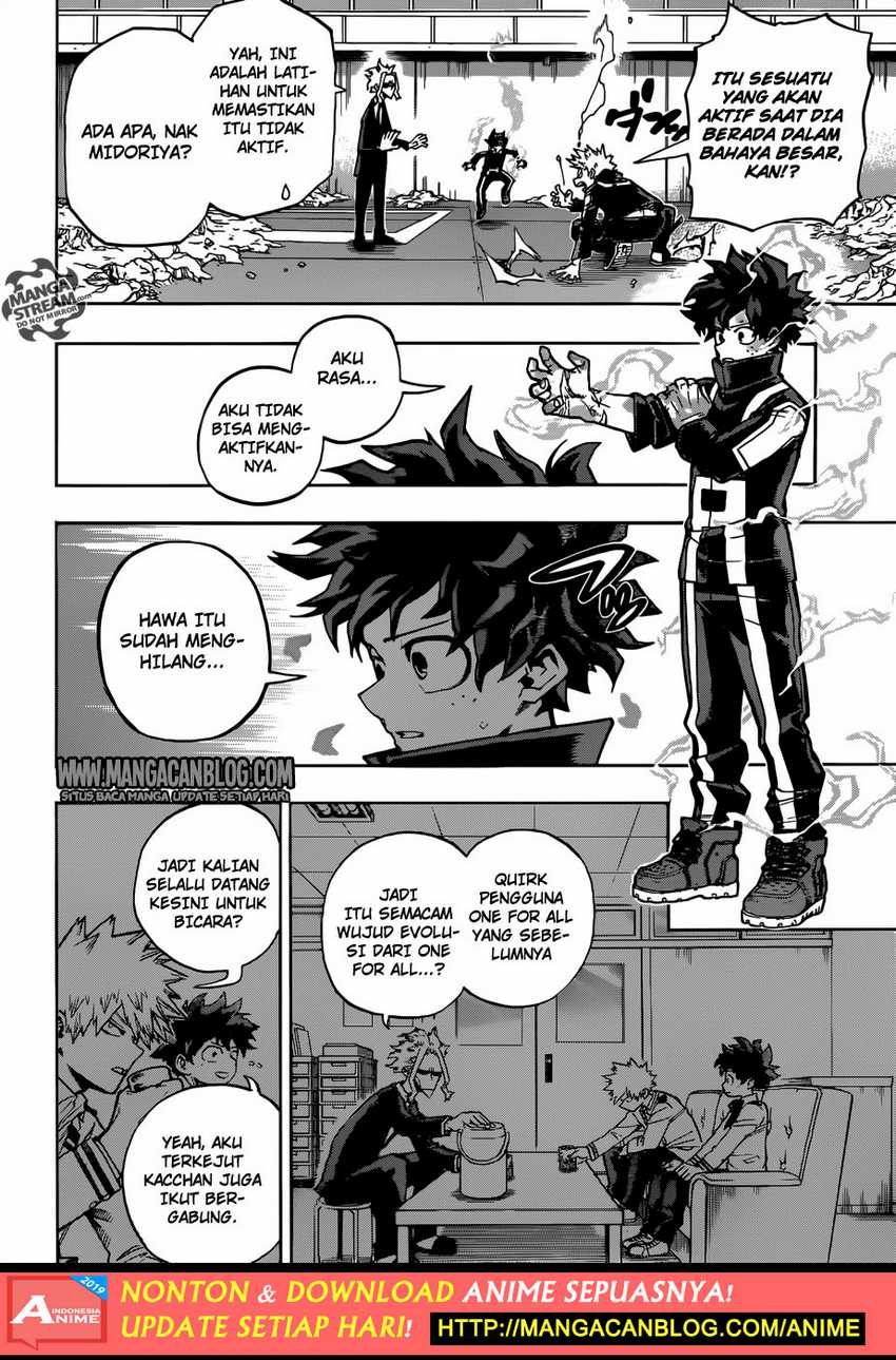 Read Boku no Hero Academia ID Manga Online