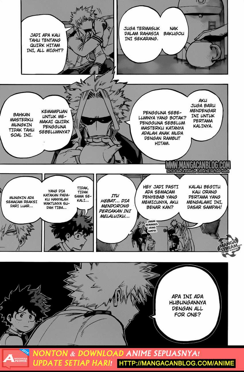 Read Boku no Hero Academia ID Manga Online