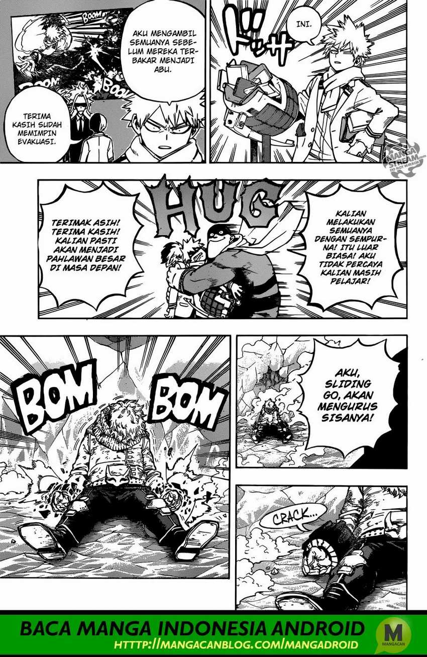 Read Boku no Hero Academia ID Manga Online