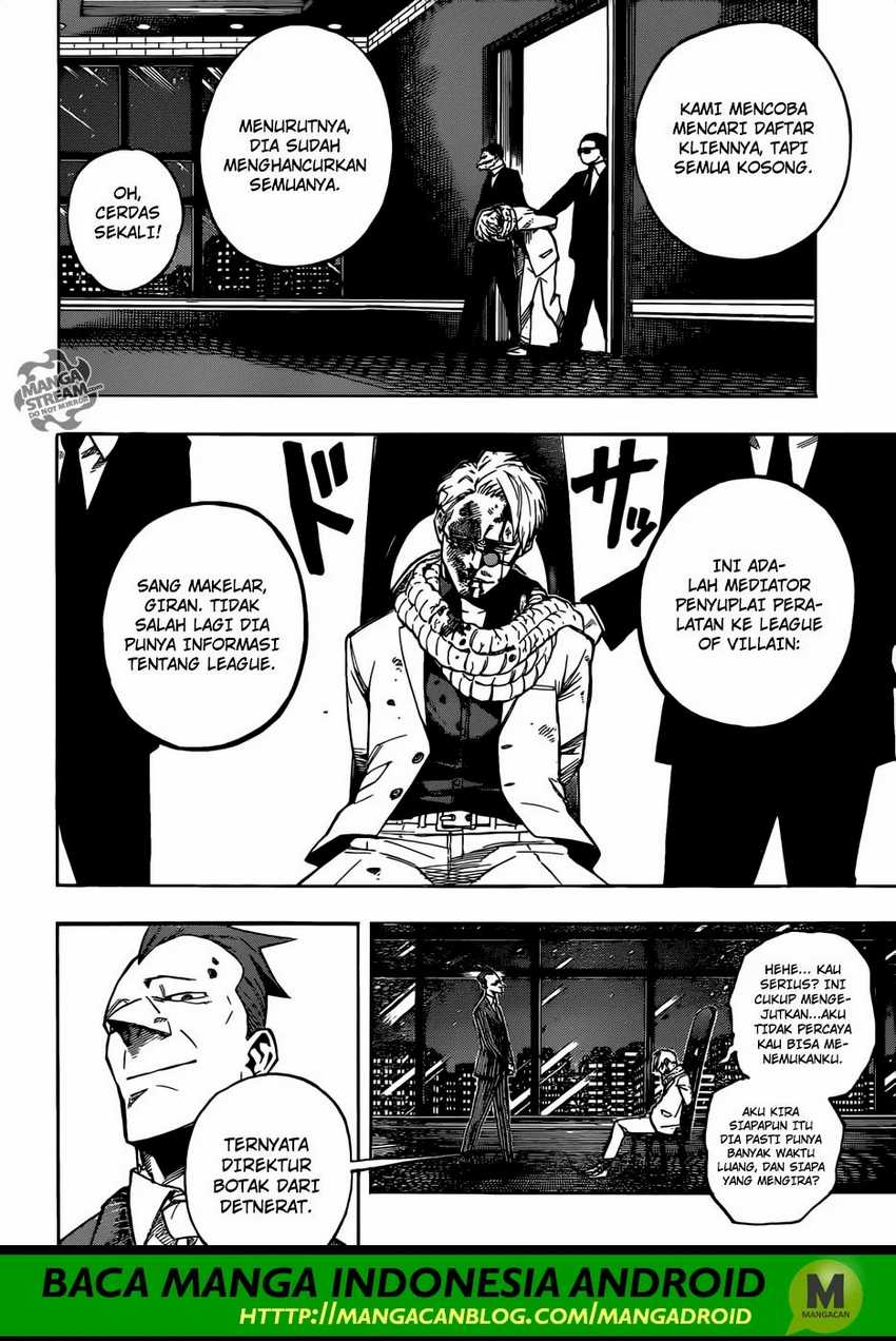 Read Boku no Hero Academia ID Manga Online