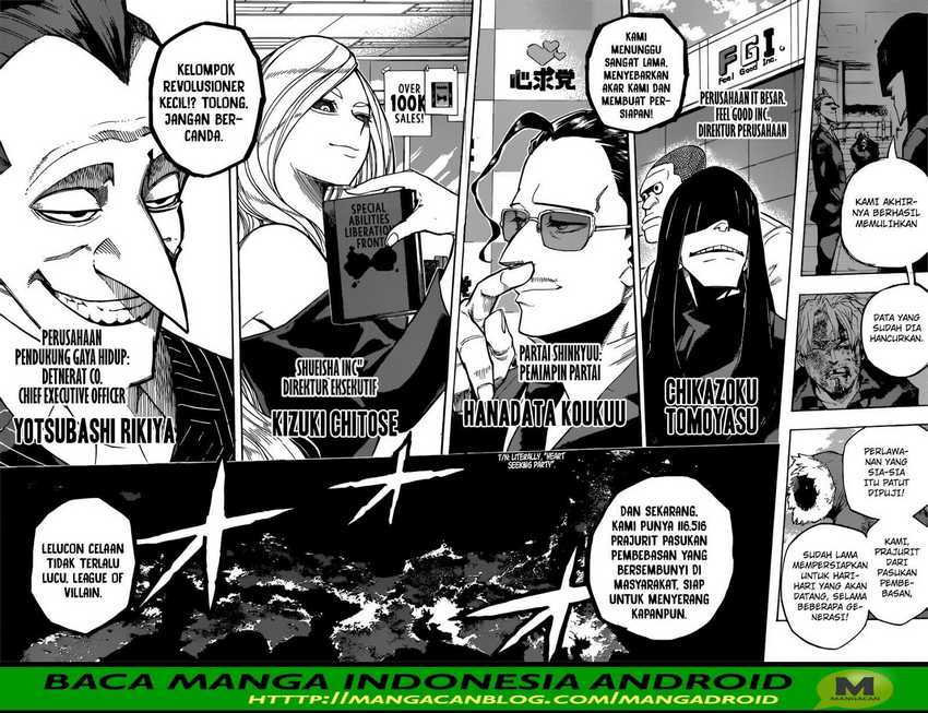 Read Boku no Hero Academia ID Manga Online