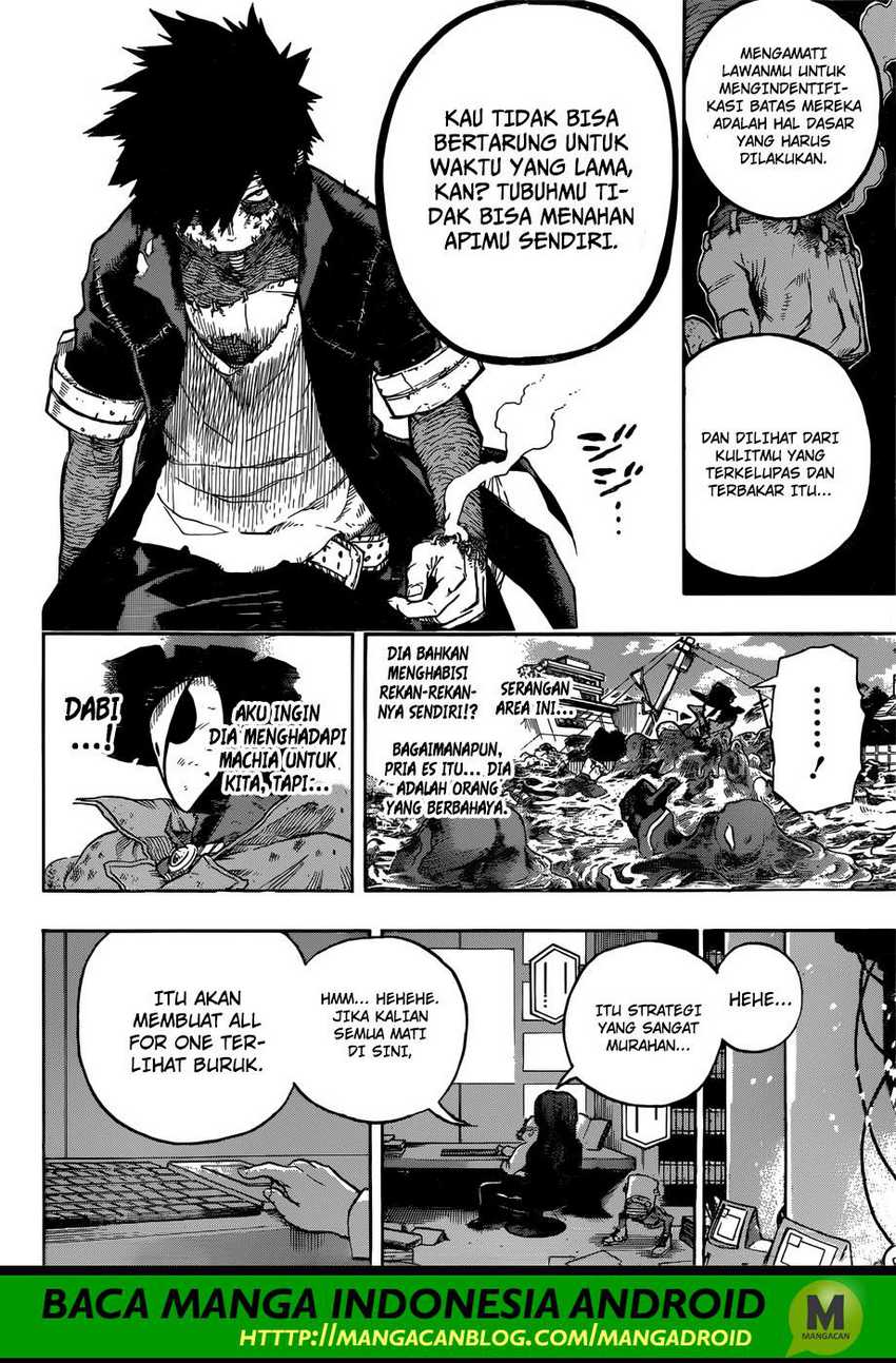 Read Boku no Hero Academia ID Manga Online