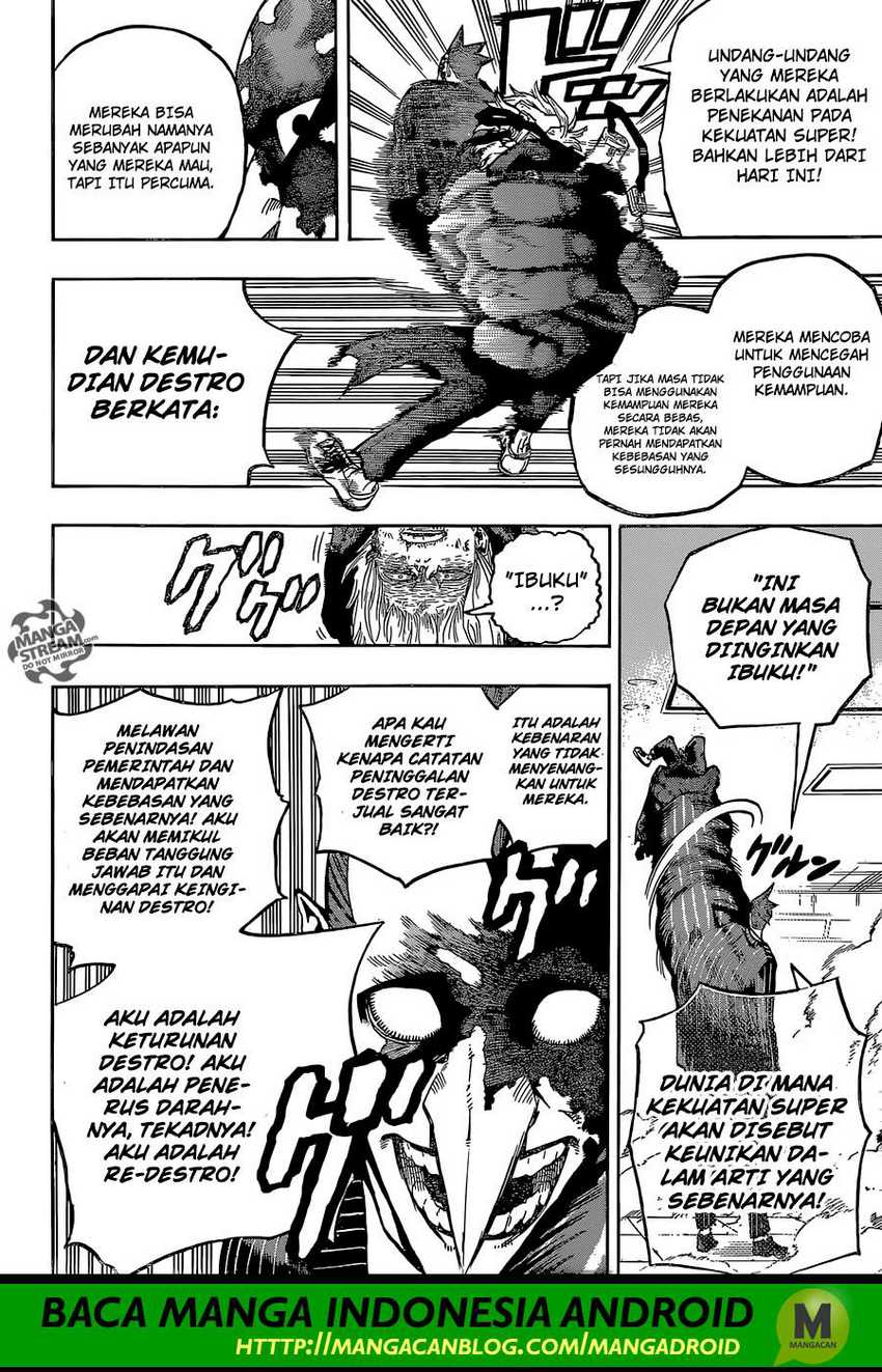 Read Boku no Hero Academia ID Manga Online