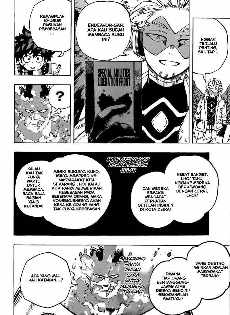 Read Boku no Hero Academia ID Manga Online