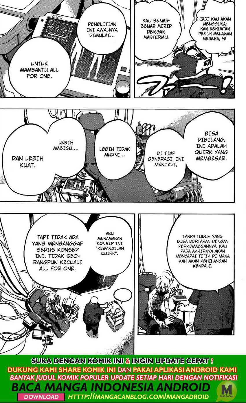 Read Boku no Hero Academia ID Manga Online