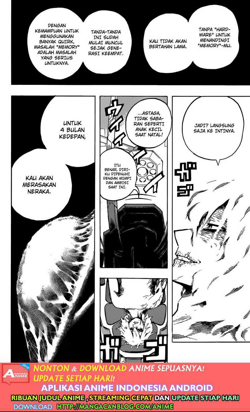 Read Boku no Hero Academia ID Manga Online