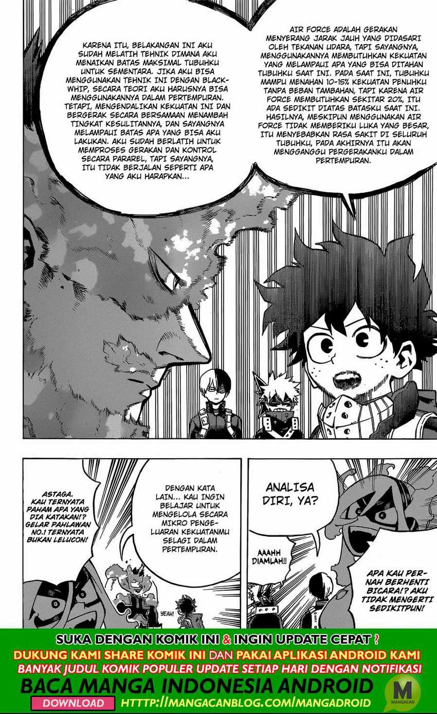 Read Boku no Hero Academia ID Manga Online