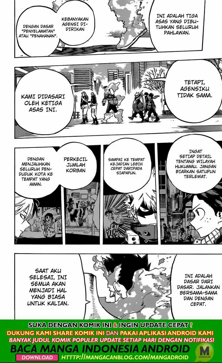 Read Boku no Hero Academia ID Manga Online
