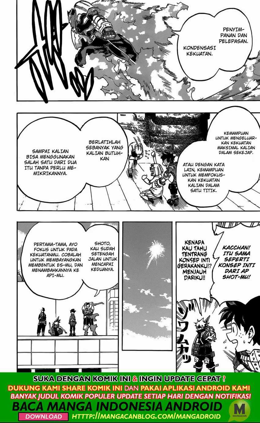 Read Boku no Hero Academia ID Manga Online