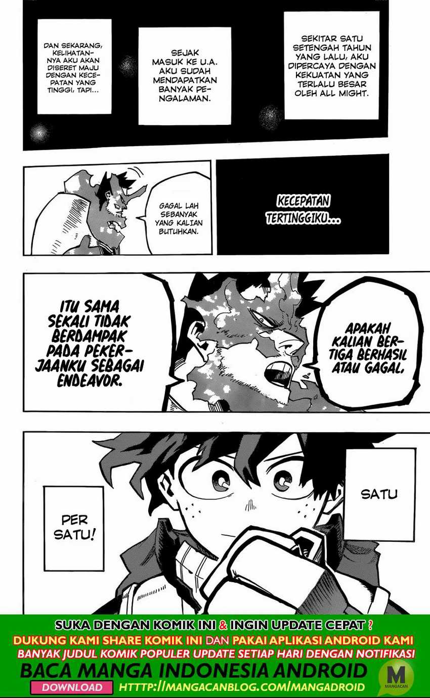 Read Boku no Hero Academia ID Manga Online