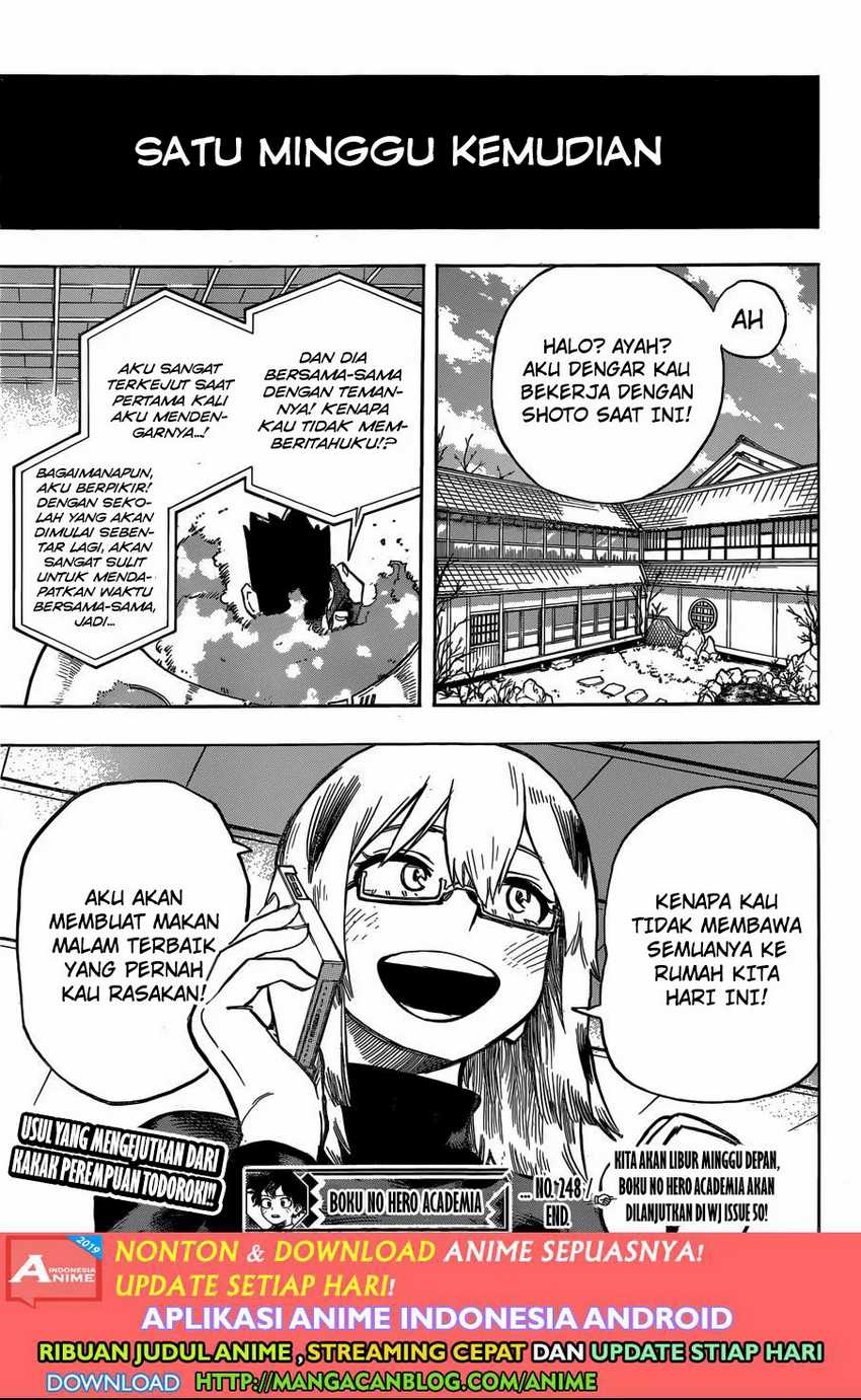Read Boku no Hero Academia ID Manga Online