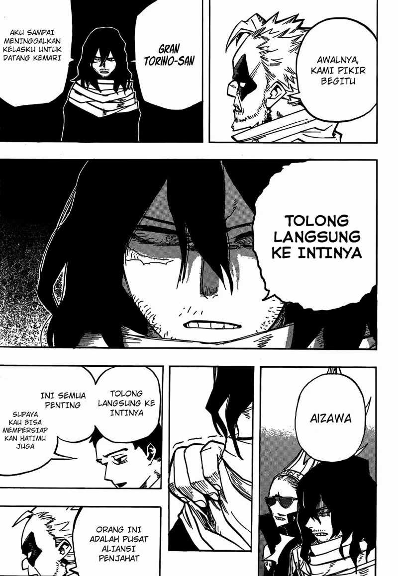 Read Boku no Hero Academia ID Manga Online