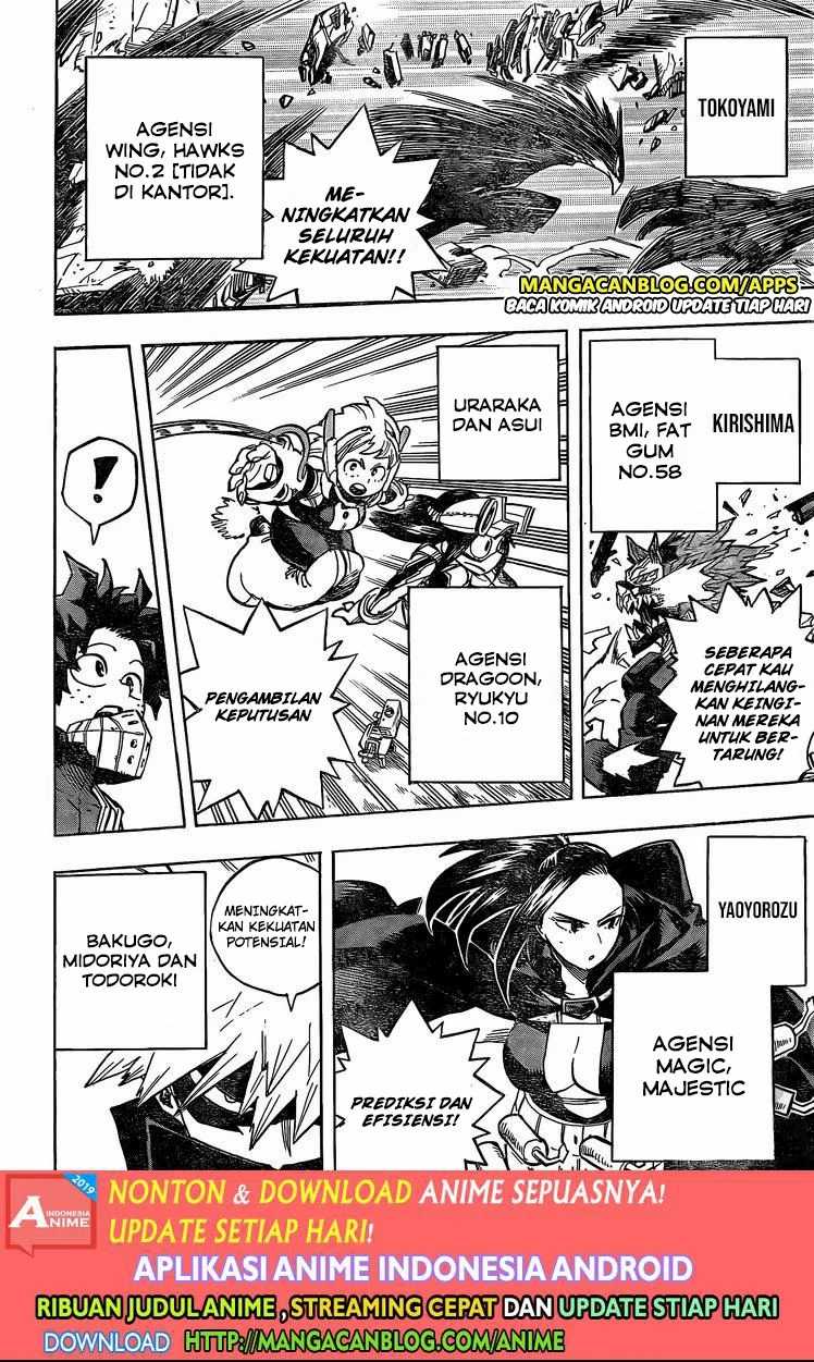 Read Boku no Hero Academia ID Manga Online