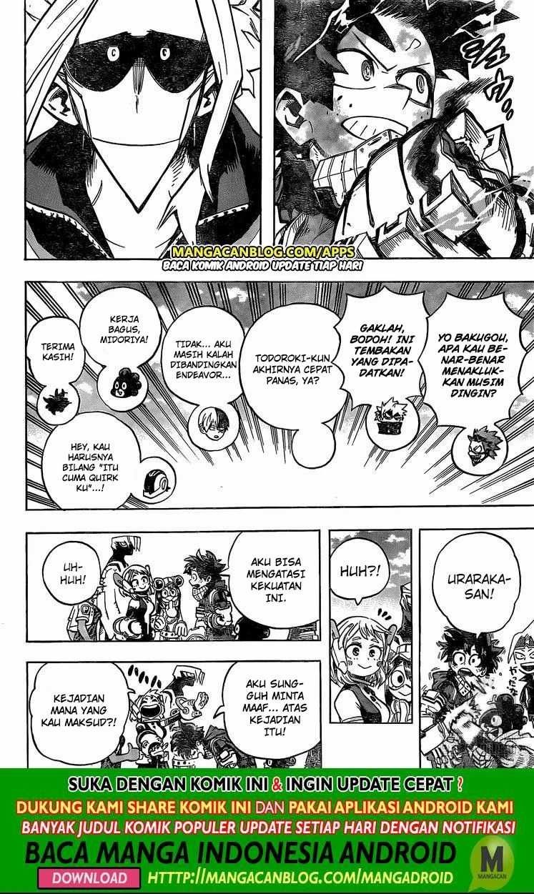 Read Boku no Hero Academia ID Manga Online
