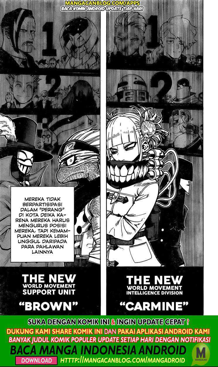 Read Boku no Hero Academia ID Manga Online