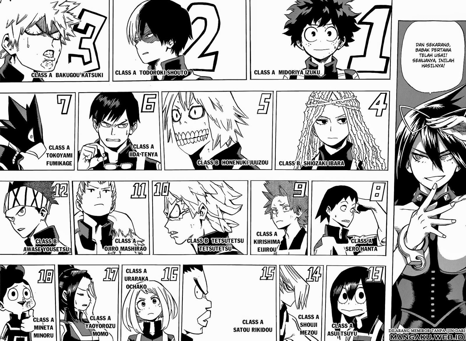 Read Boku no Hero Academia ID Manga Online
