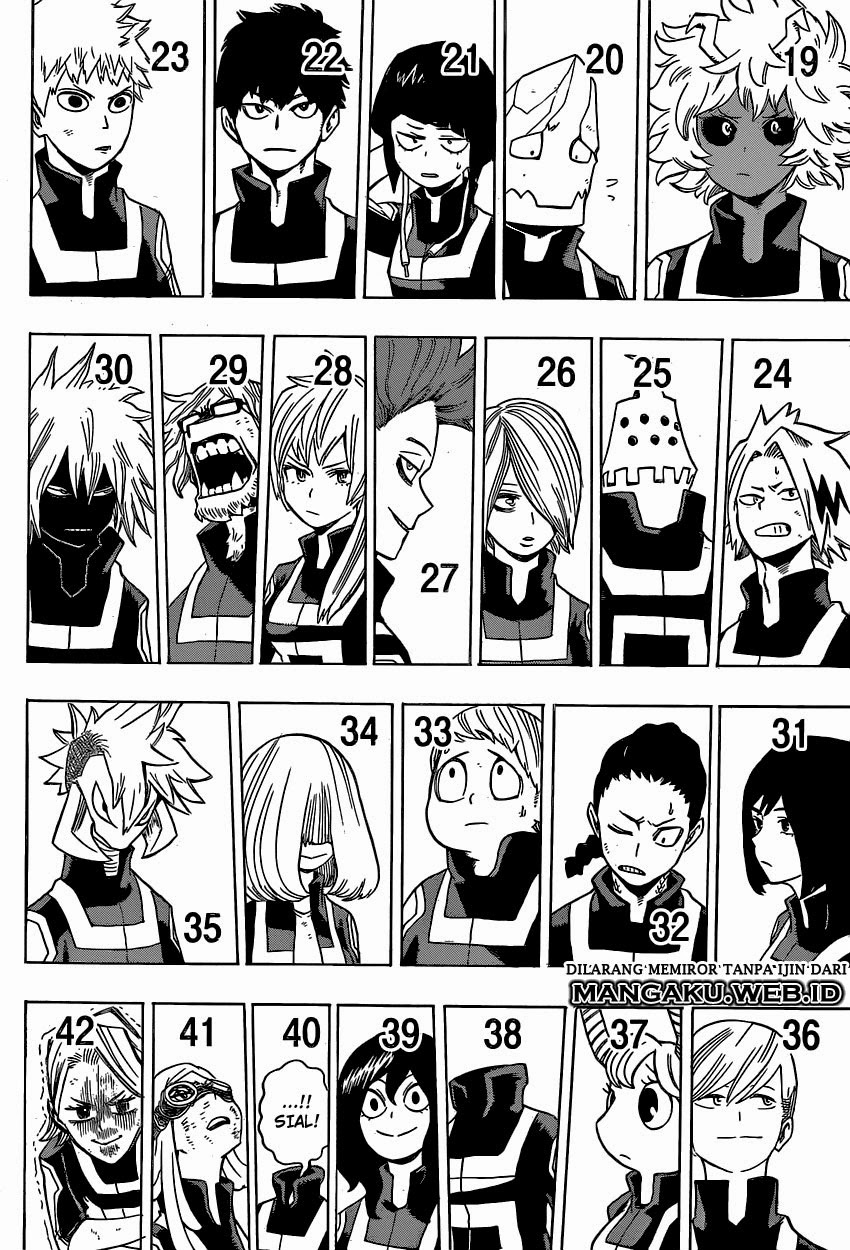 Read Boku no Hero Academia ID Manga Online