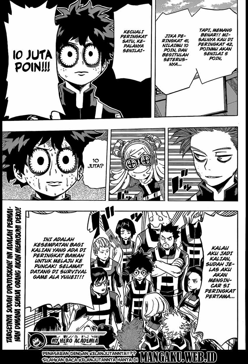 Read Boku no Hero Academia ID Manga Online