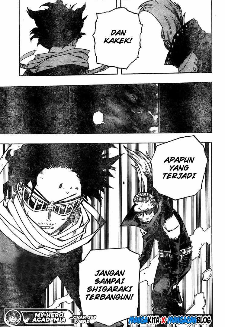 Read Boku no Hero Academia ID Manga Online