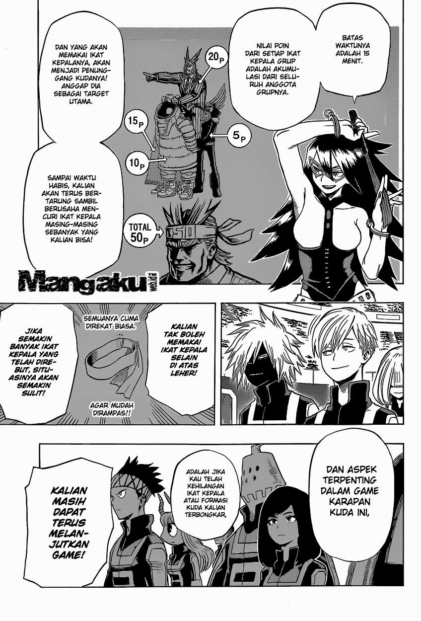 Read Boku no Hero Academia ID Manga Online