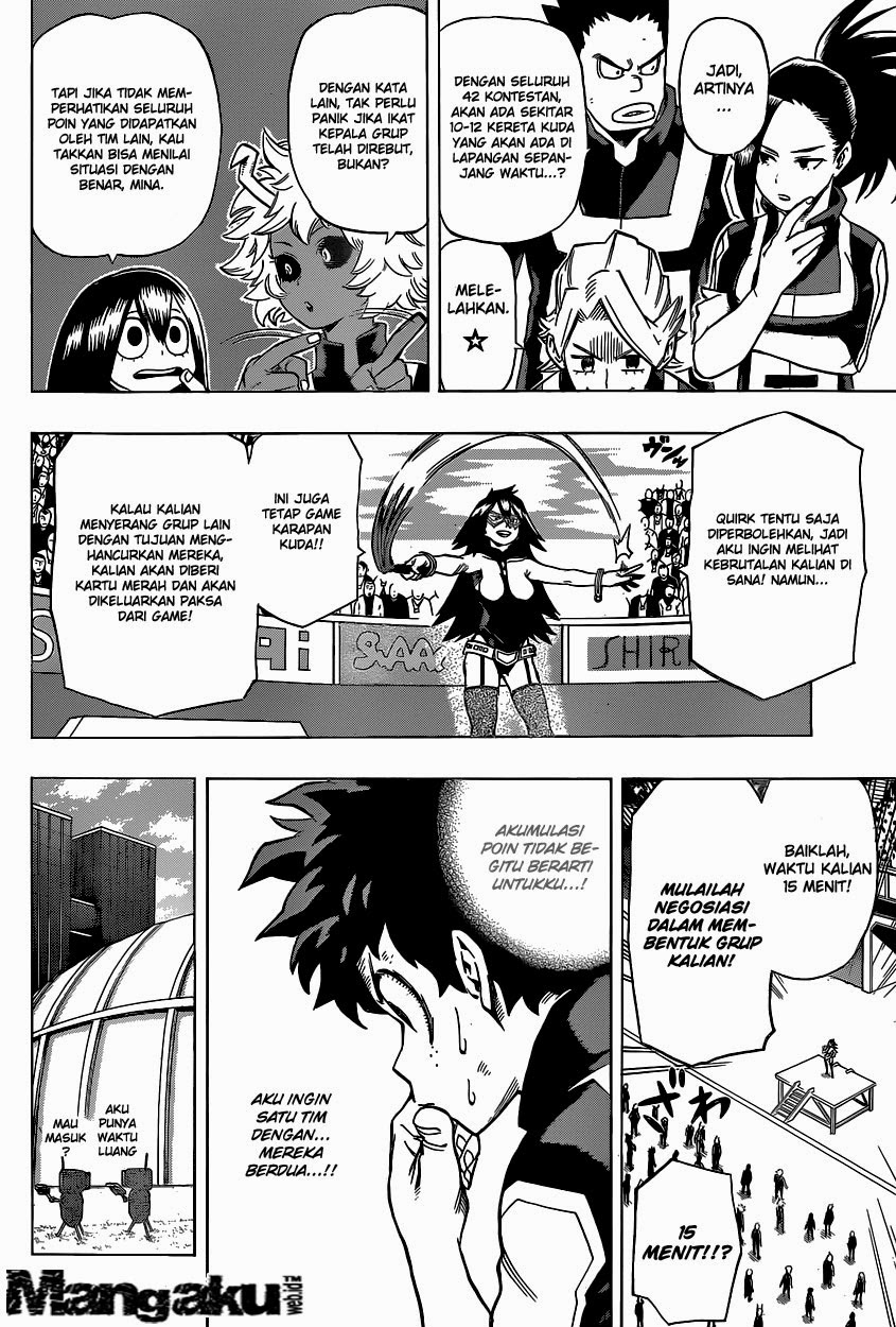 Read Boku no Hero Academia ID Manga Online