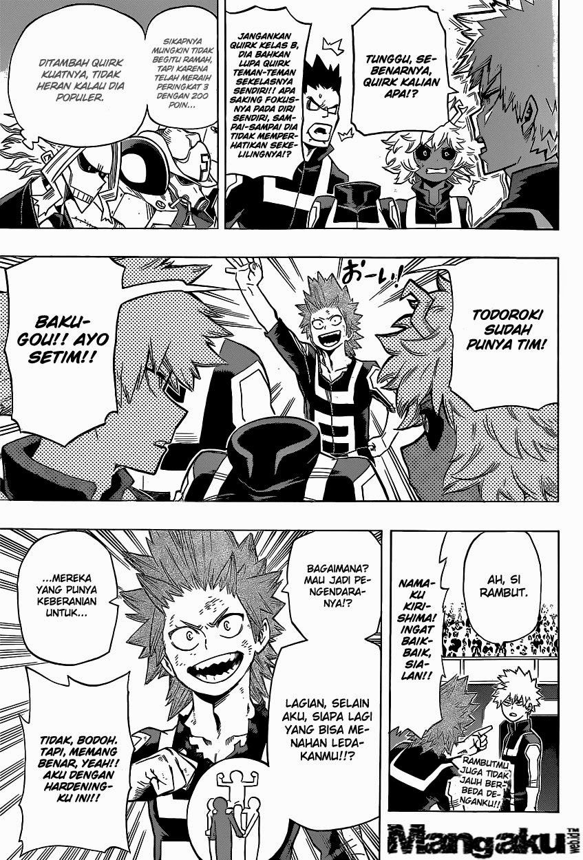 Read Boku no Hero Academia ID Manga Online
