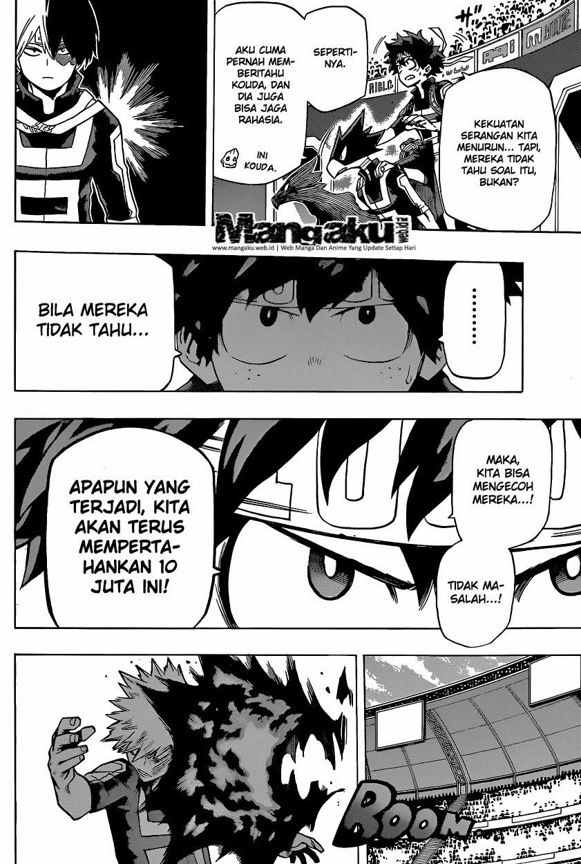 Read Boku no Hero Academia ID Manga Online
