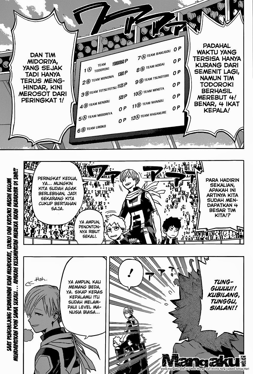 Read Boku no Hero Academia ID Manga Online