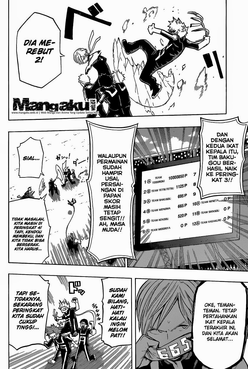 Read Boku no Hero Academia ID Manga Online