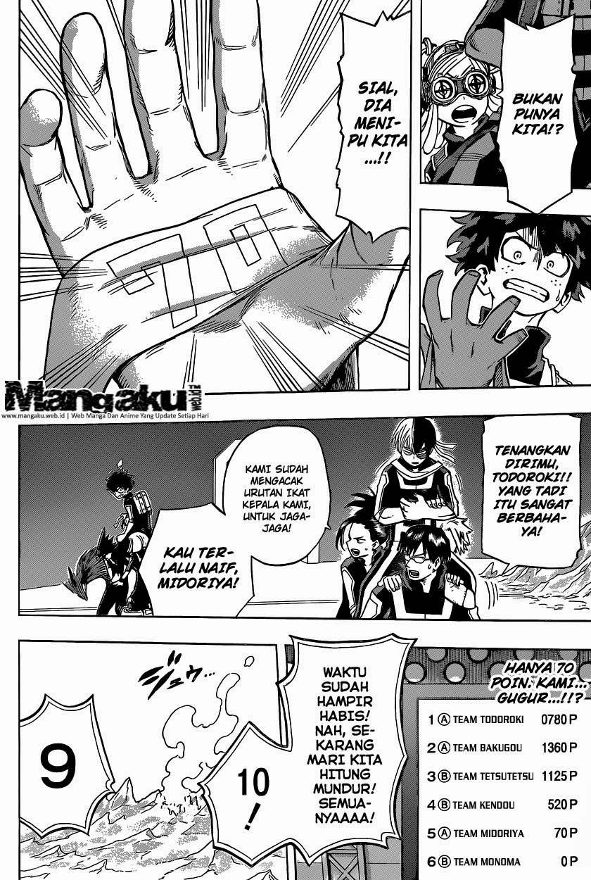 Read Boku no Hero Academia ID Manga Online