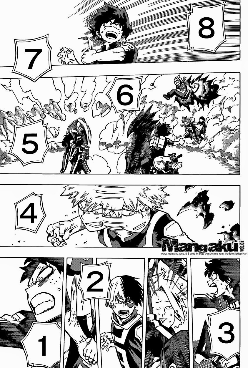 Read Boku no Hero Academia ID Manga Online
