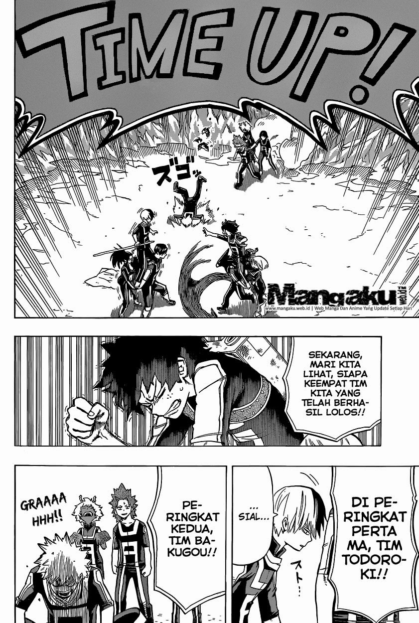 Read Boku no Hero Academia ID Manga Online