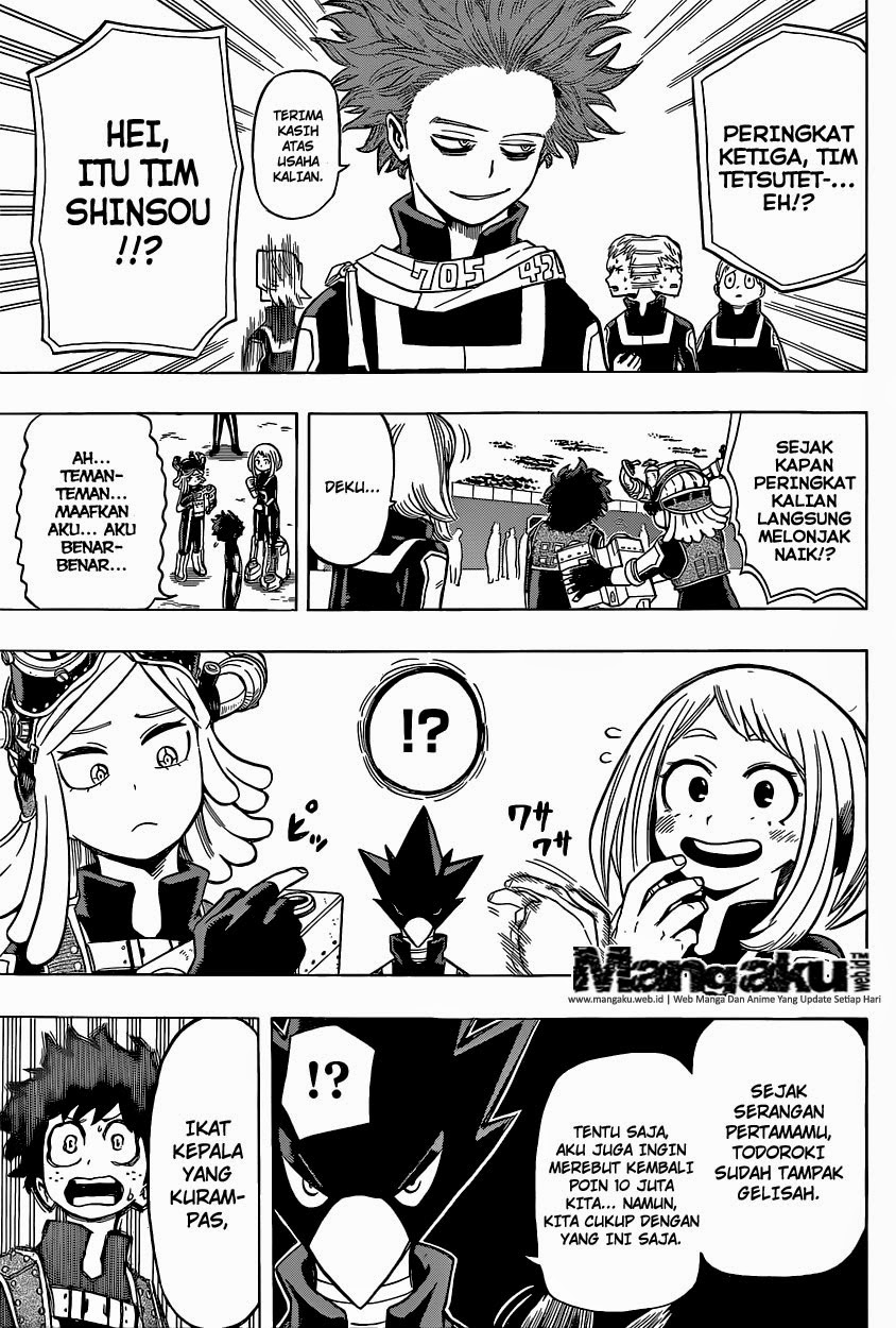 Read Boku no Hero Academia ID Manga Online