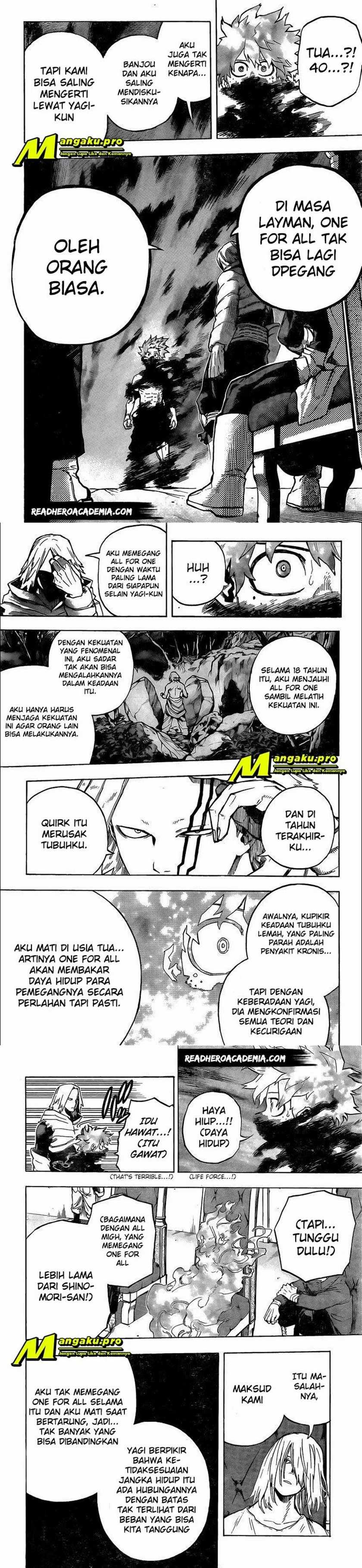 Read Boku no Hero Academia ID Manga Online