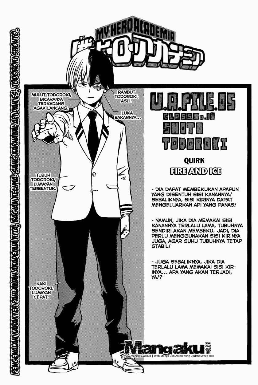 Read Boku no Hero Academia ID Manga Online