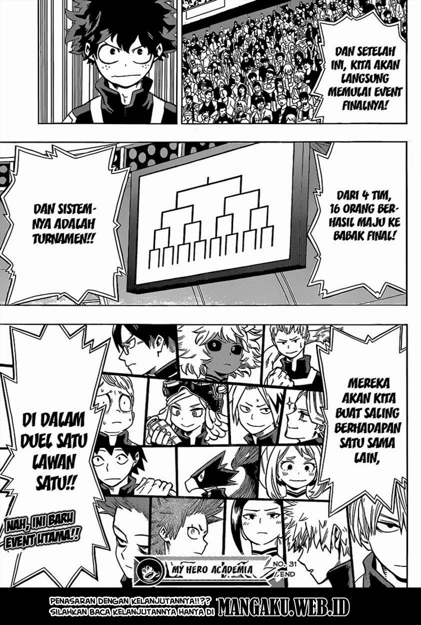 Read Boku no Hero Academia ID Manga Online